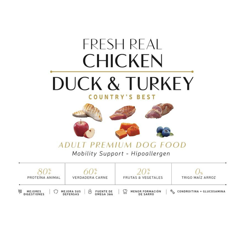 Pienso sin cereales Zen Countrys Best - 12KG